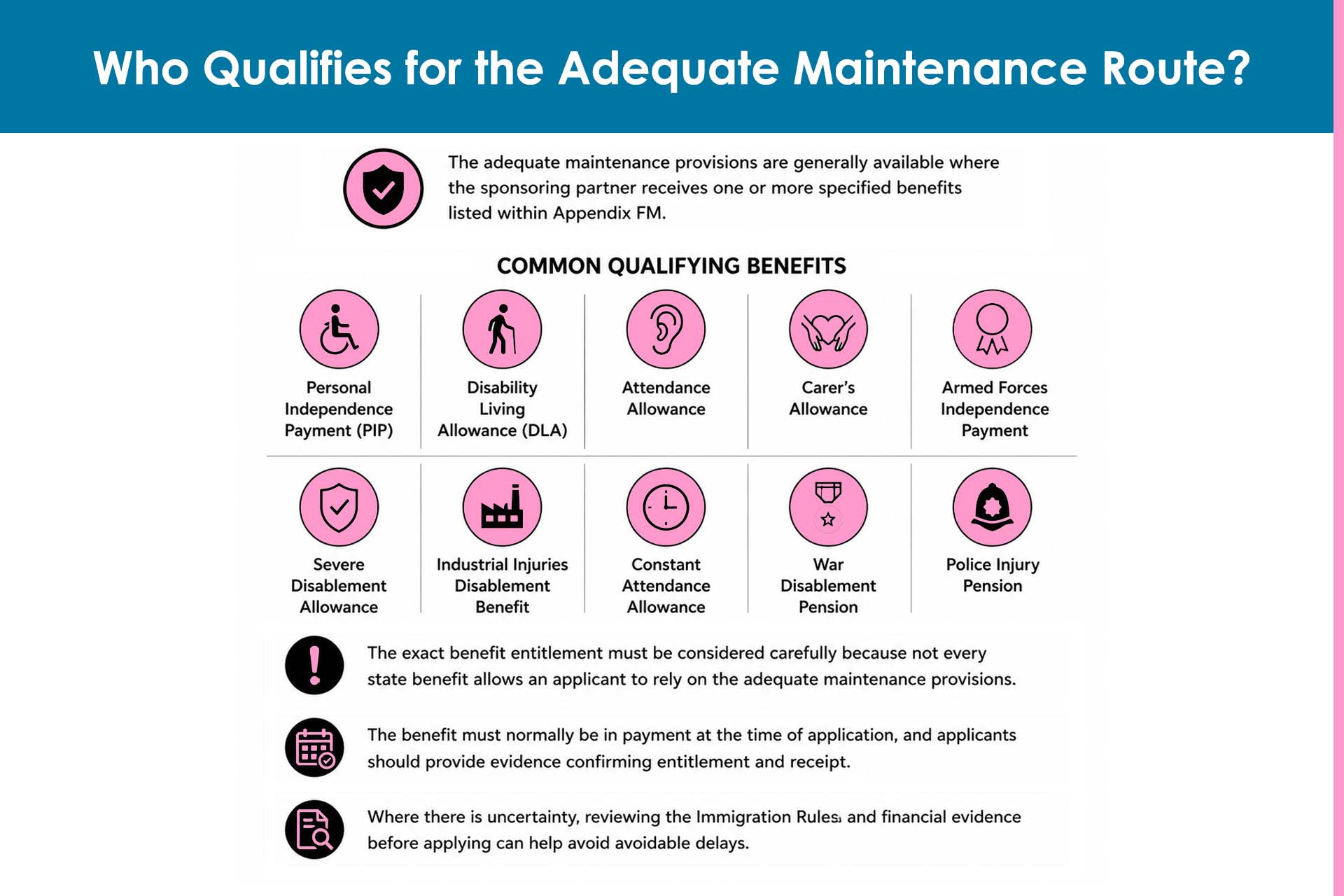 who-qualifies-for-the-adequate-maintenance-route