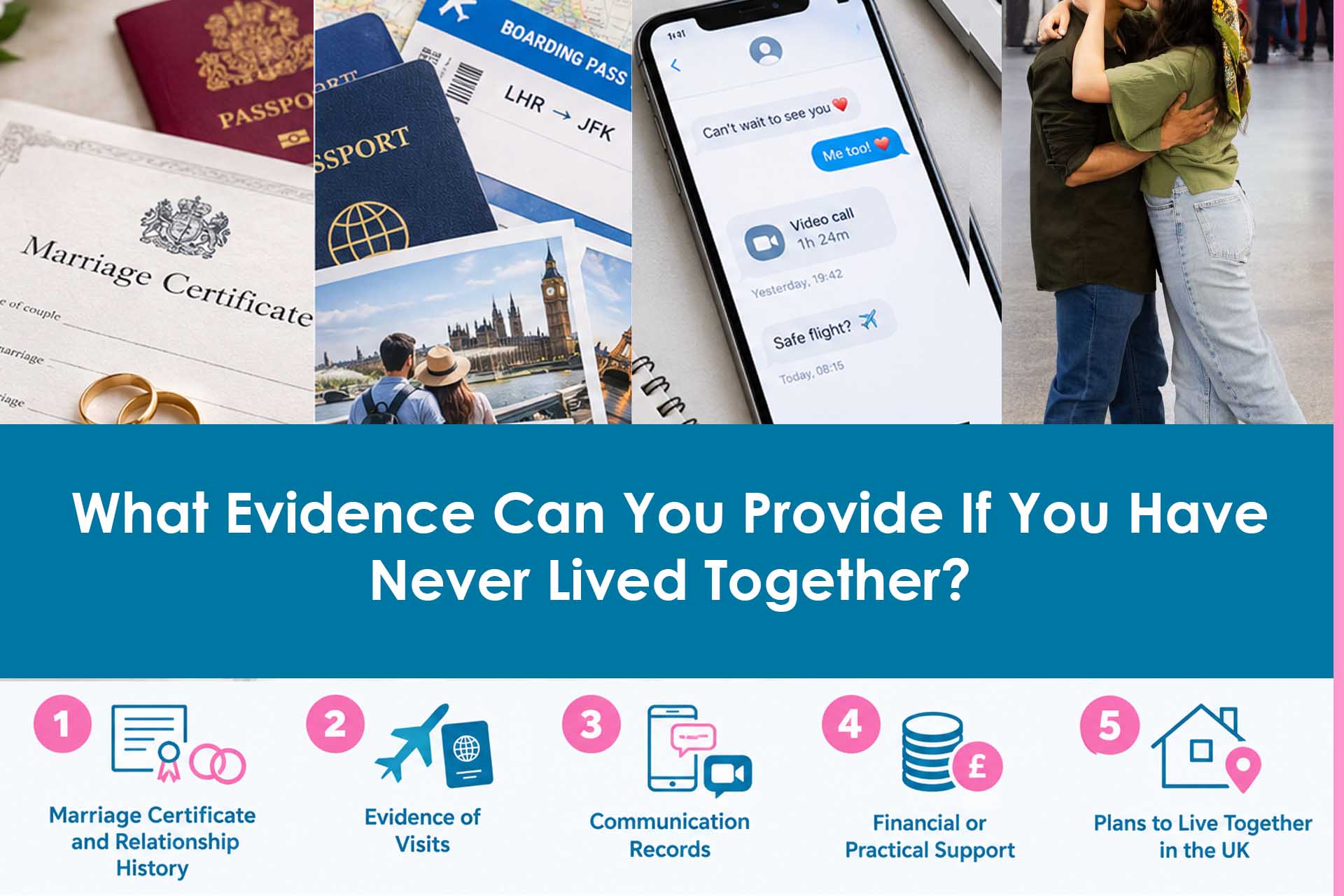 what-evidence-can-you-provide-if-you-have-never-lived-together